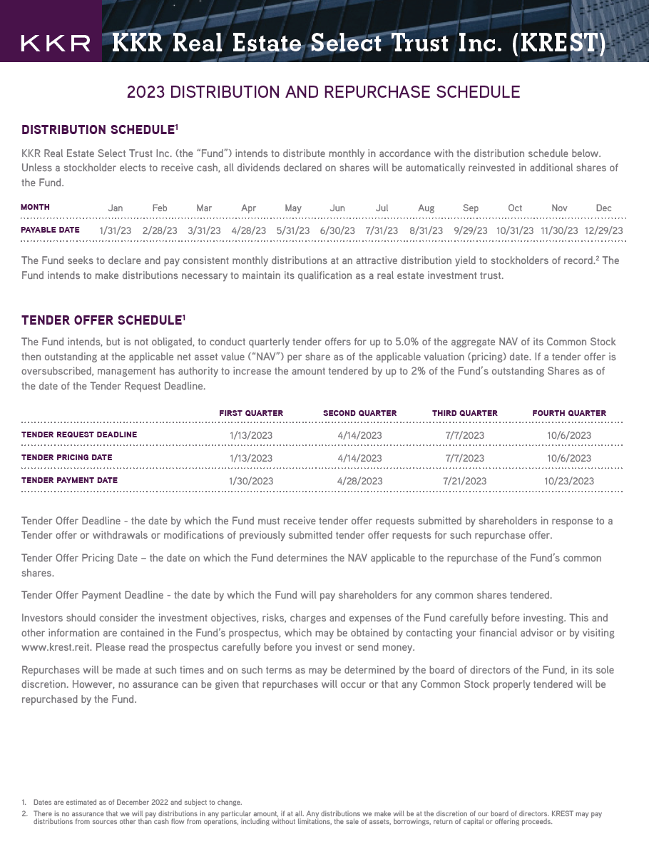 2023 Distribution And Repurchase Schedule